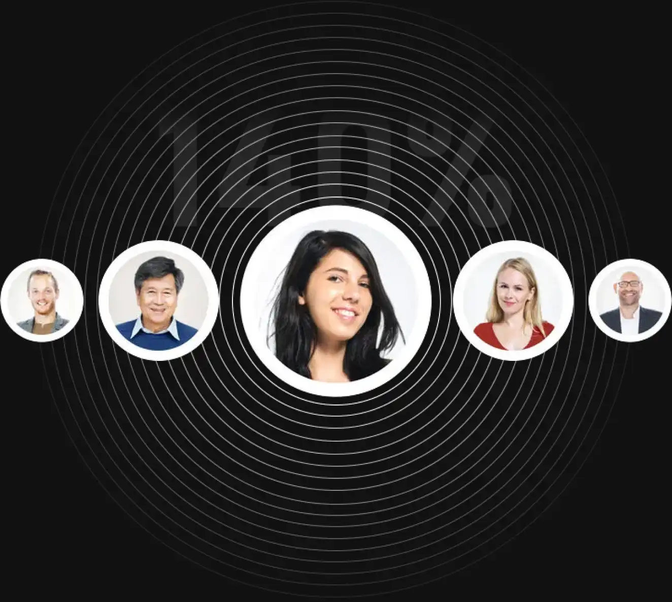 Make Collaboration Easy
