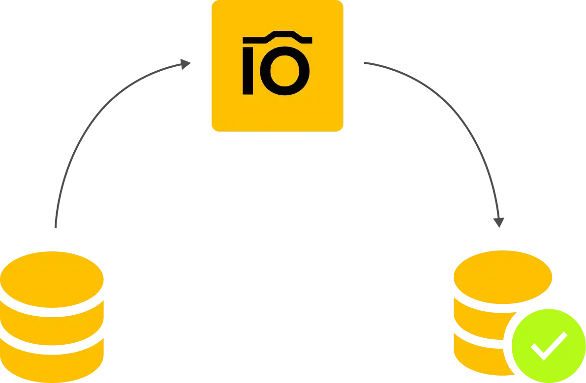 Why Choose Pics.io for Data Migration