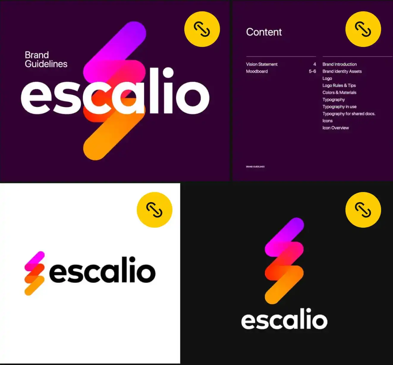 Unified Brand Management Platform