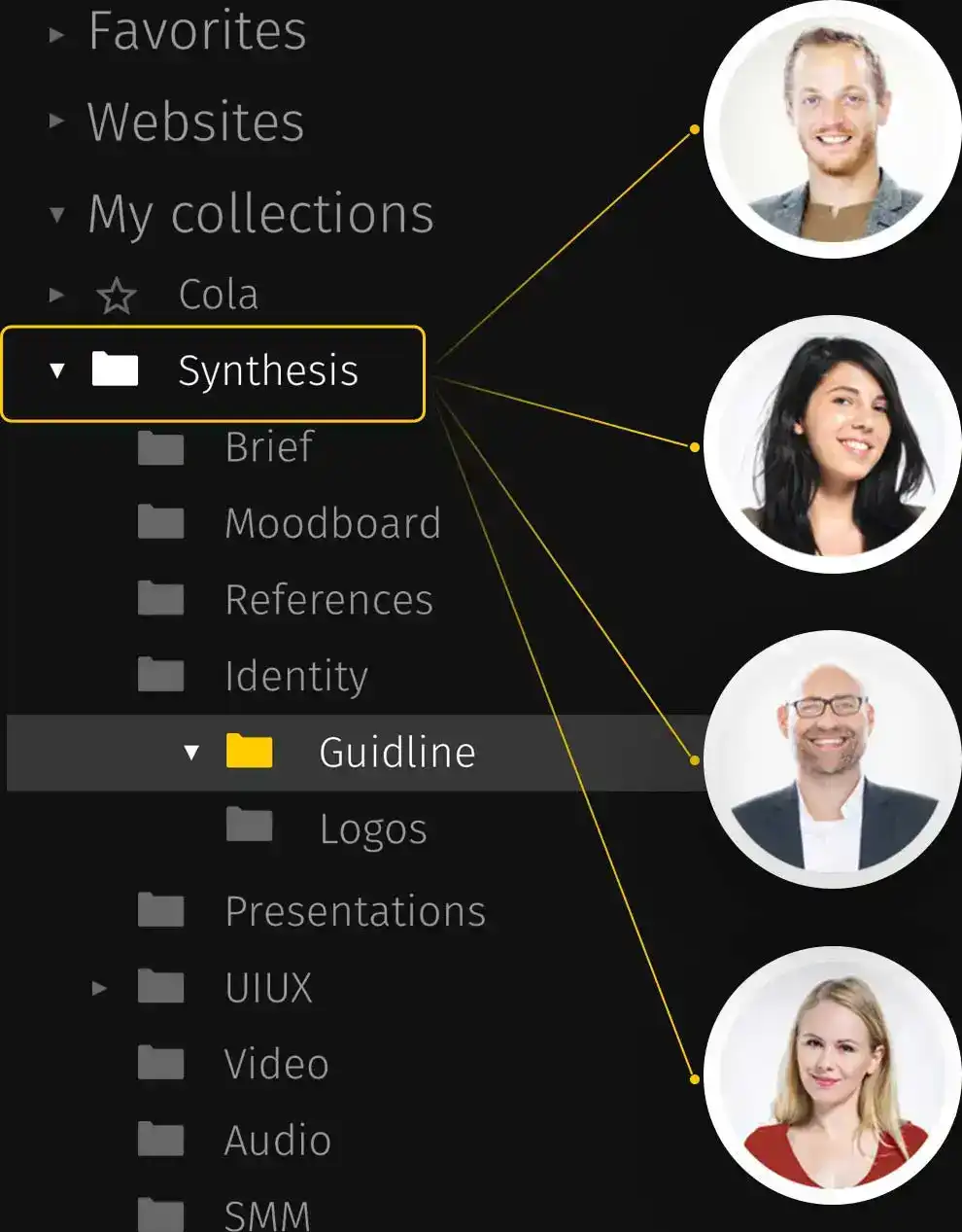 Design repository for your team