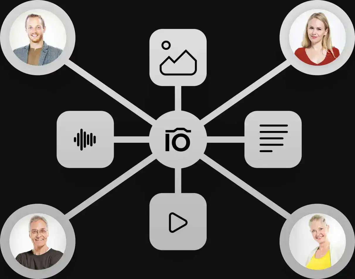 Digital Asset Management for Agencies