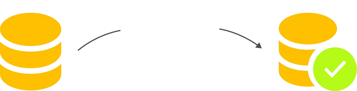 Zuverlässige Sicherheit und Datenintegrität