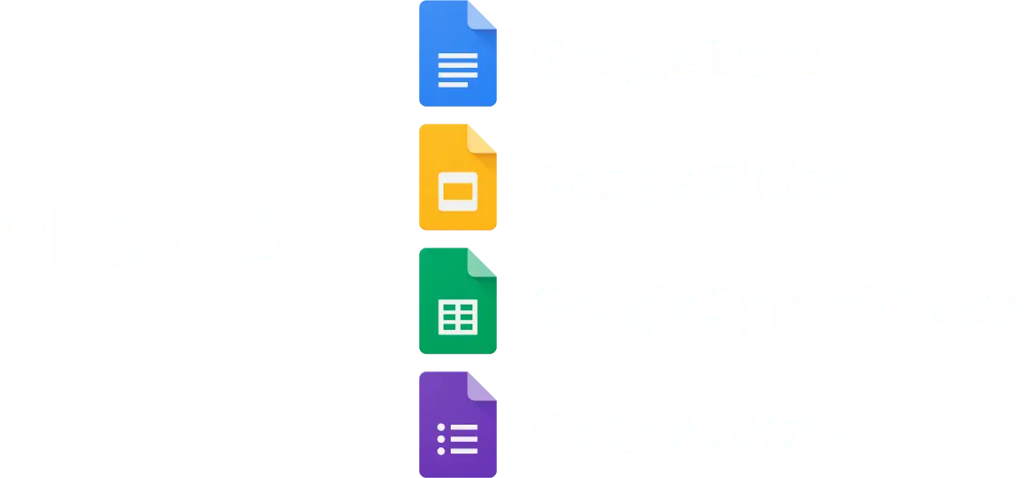 Verbinden Sie Pics.io ganz einfach mit Ihren Google Workspace- und Google Drive-Tools