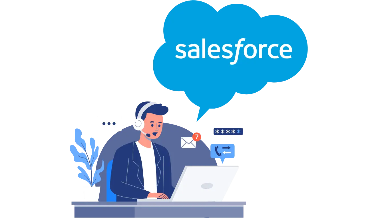 What is Salesforce?