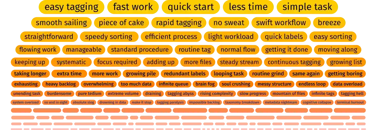 tags-stop-working-intro