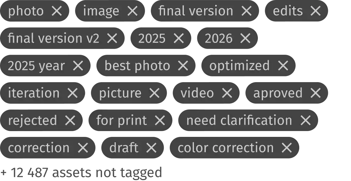 tags-work