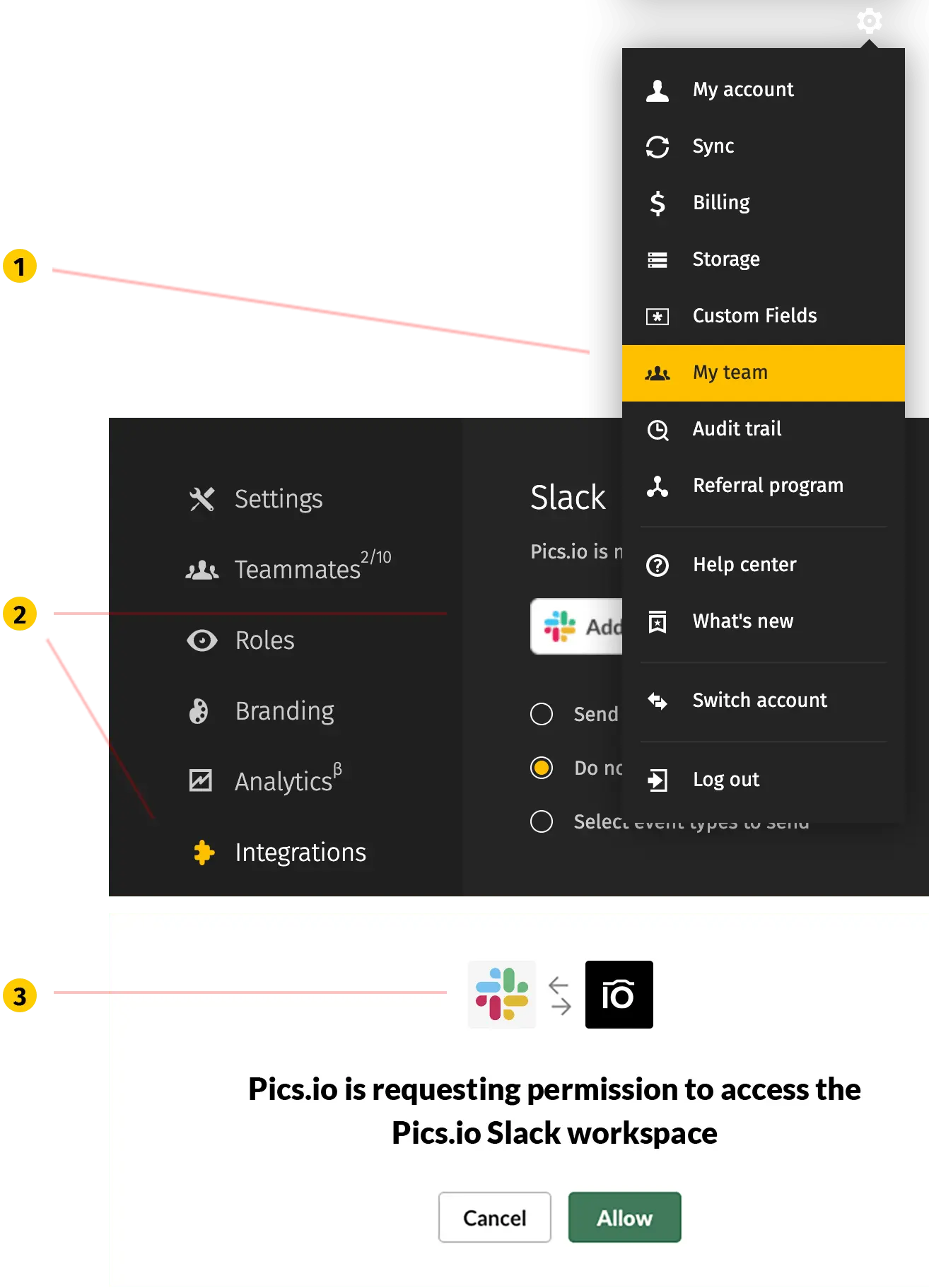 How to integrate with Slack?