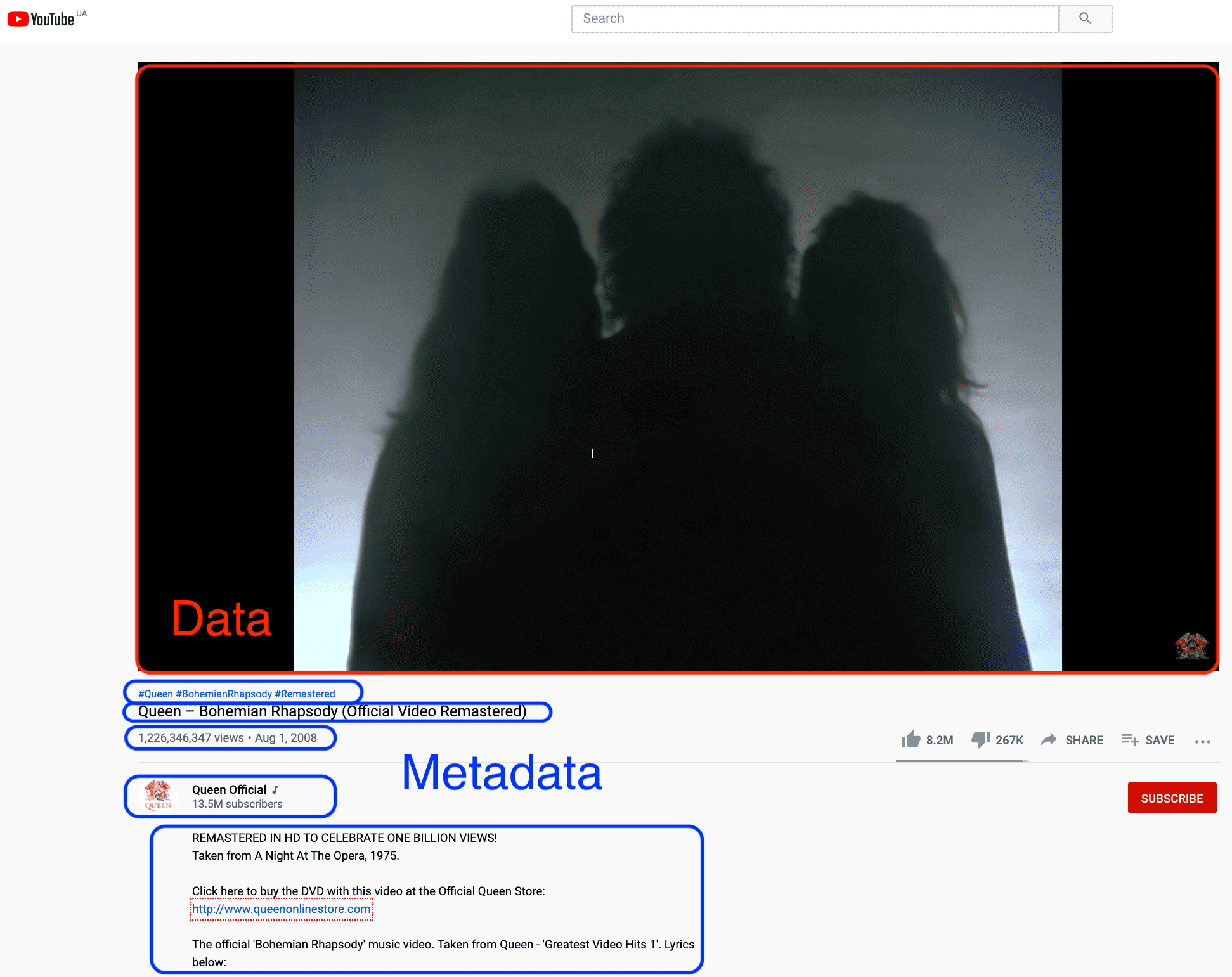 Video metadata
