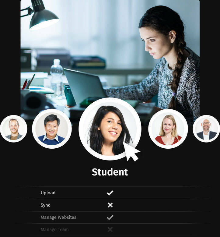 Track, share, collect and distribute all brand materials in one place