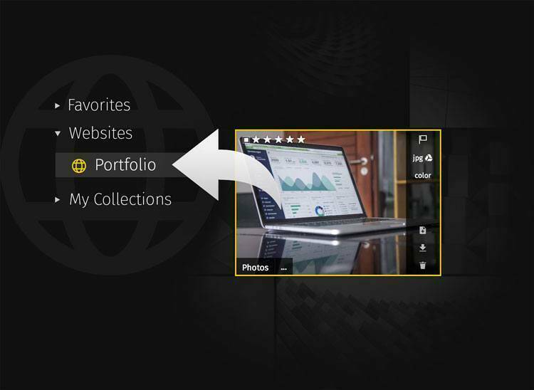 Update your published content with ease